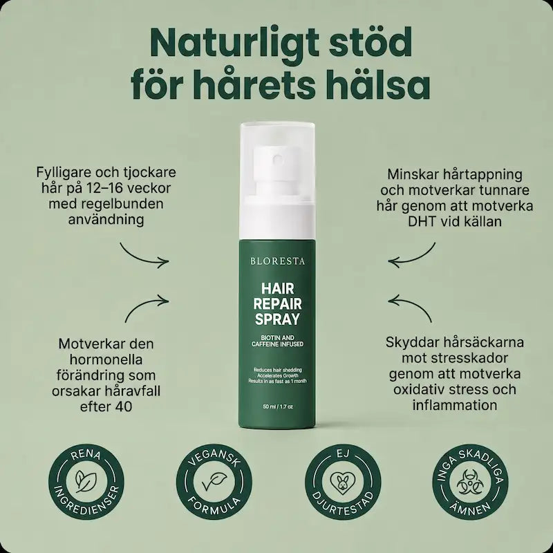 Bloresta Hårspray — Eliminerar tunnare hår