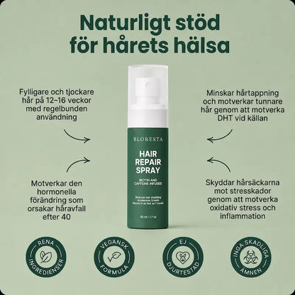 Bloresta Hårspray — Eliminerar tunnare hår